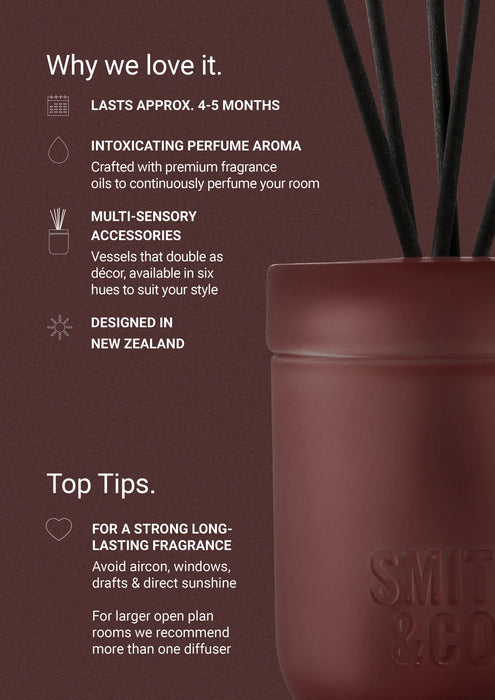Black Oud & Saffron Diffuser 200ml